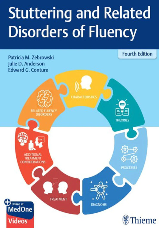 Stuttering And Related Disorder Of Fluency